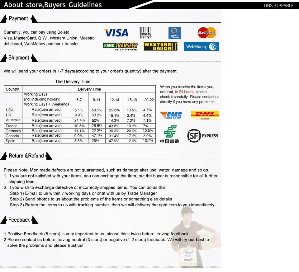 Sleeveless V Neck Ribbed Tank Top Spring Summer 2025 Women Clothes Casual Basic Top Black White Gray Camisloe Wholesale