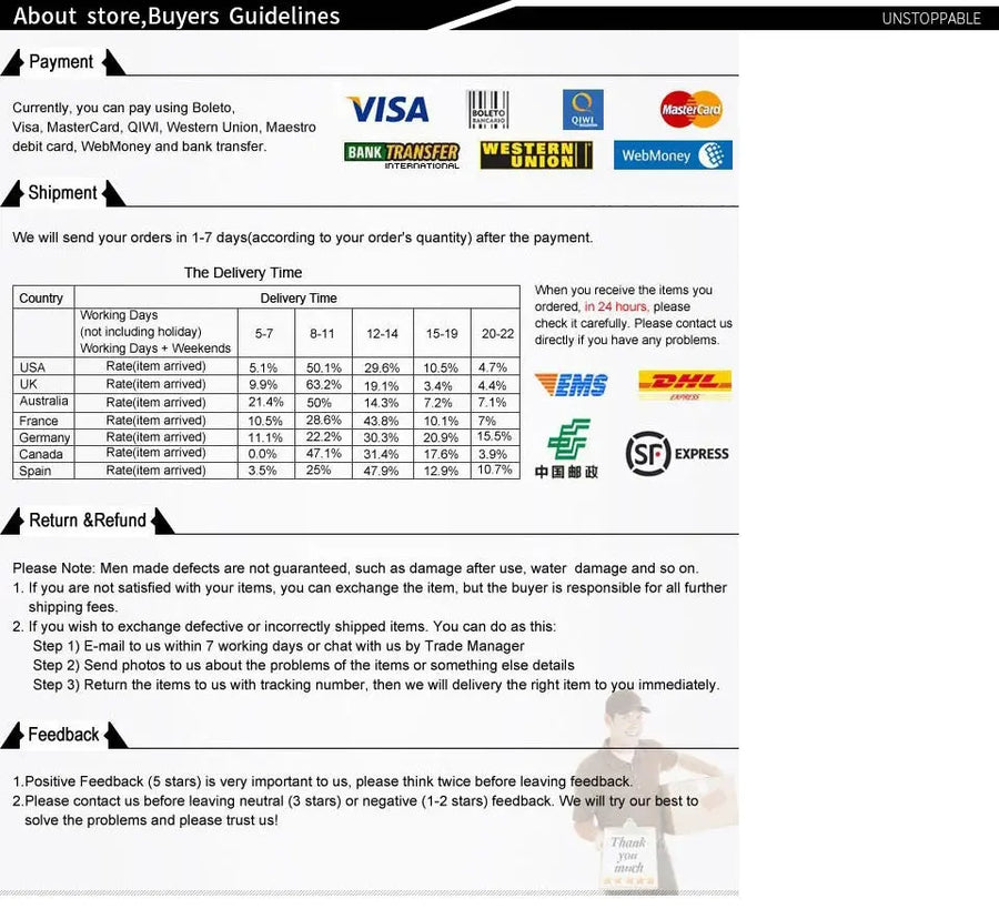 Sleeveless V Neck Ribbed Tank Top Spring Summer 2025 Women Clothes Casual Basic Top Black White Gray Camisloe Wholesale