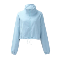 Sweat PolarFit - Fyness Inc
